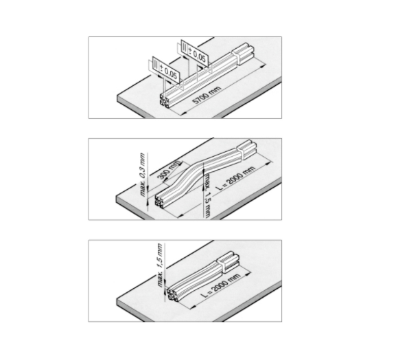 工業(yè)鋁型材公差范圍.png 工業(yè)鋁型材公差范圍.png